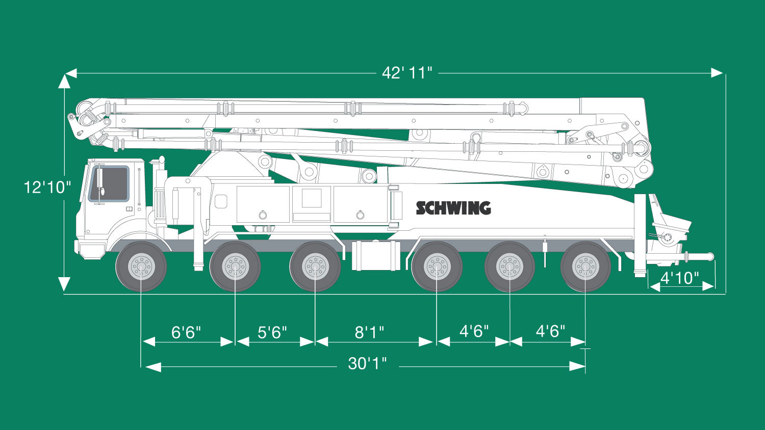 schwing boom pump illustration